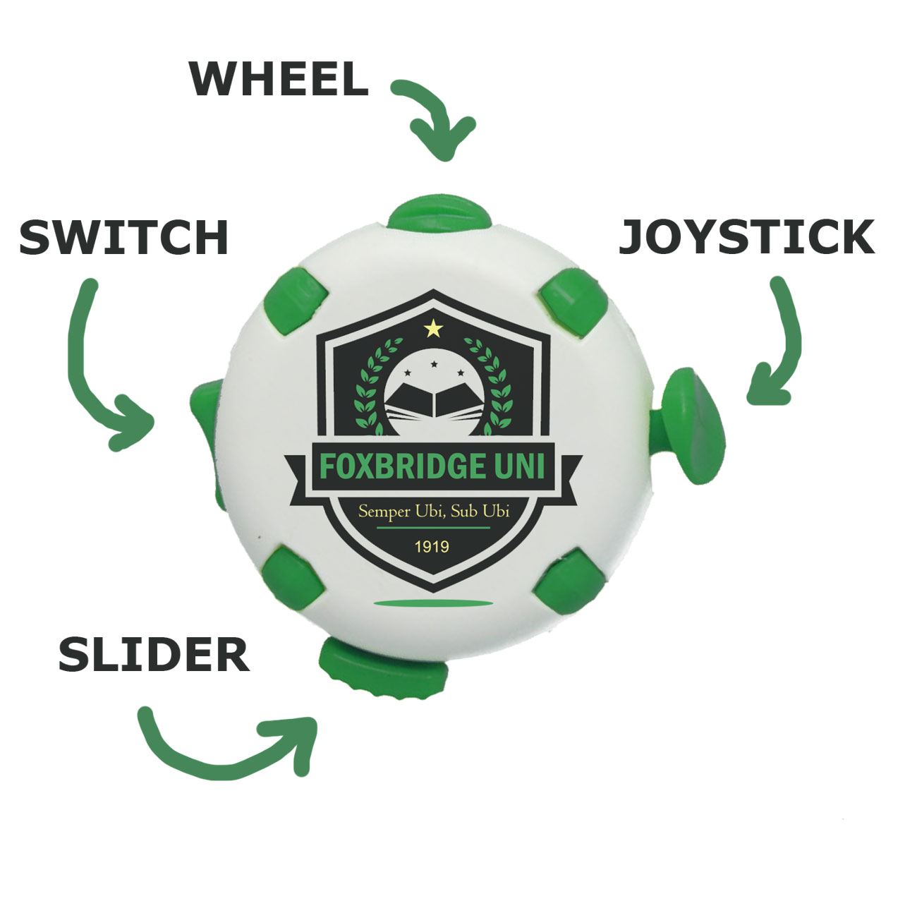 Fidget Puck Wheel Switch Joystick Slider